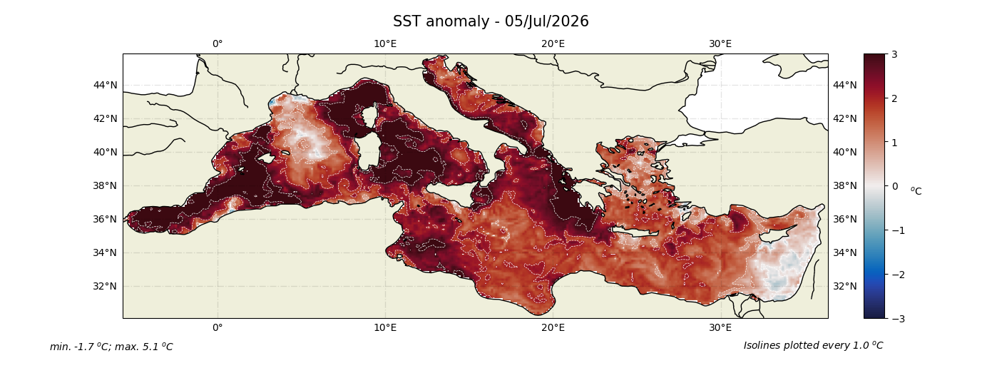 Temperature anomaly distribution